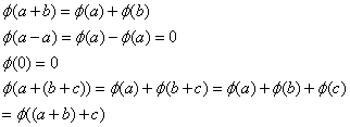 Frobenius Subgroups